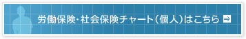 労働保険・社会保険チャート（個人）はこちら